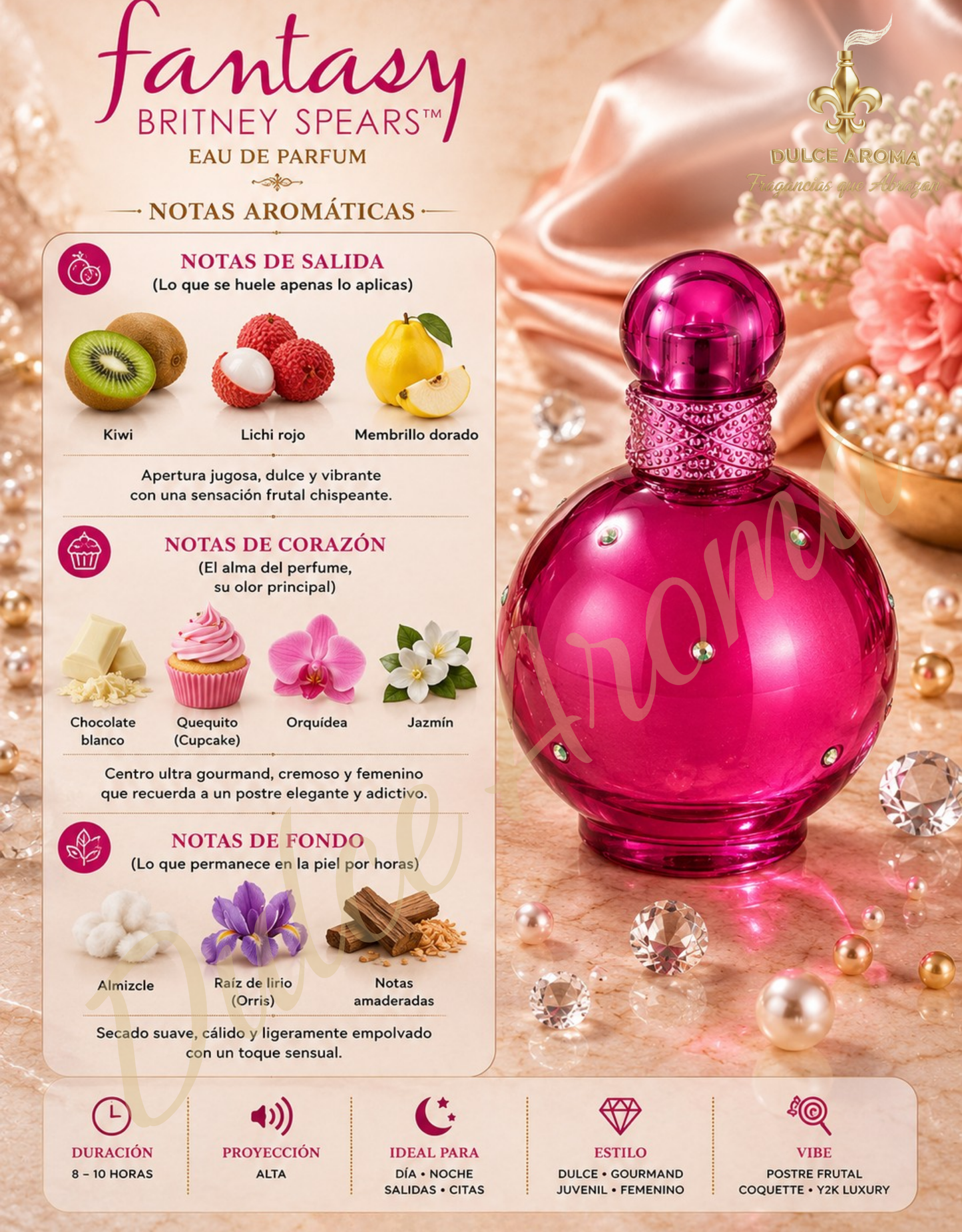 Fantasy by Britney Spears EDP | 100 ml