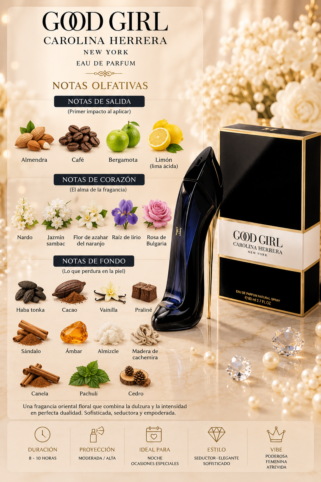 Good Girl 2.7 oz EDP -Carolina Herrera