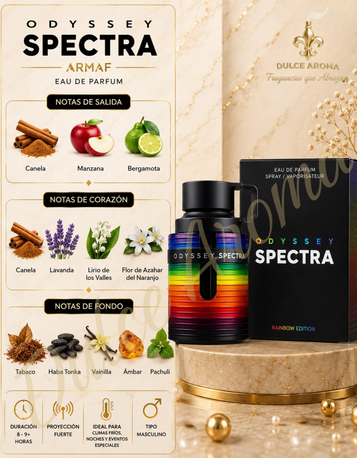 🎁 Regalo Aromático para Papá | Odyssey Spectra by Armaf