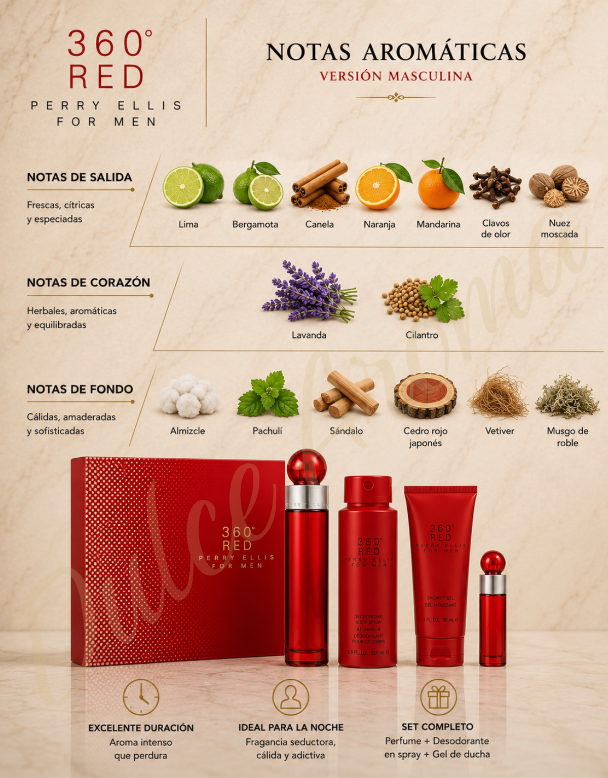 Perry Ellis 360° Red for Men Gift Set
