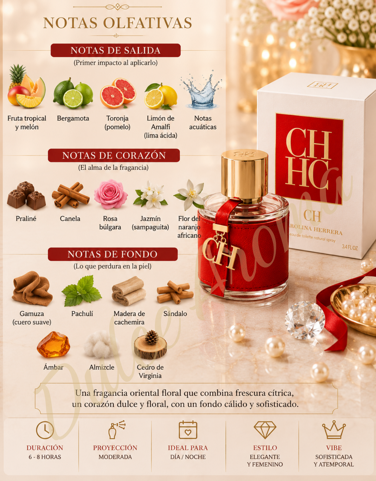 CH by Carolina Herrera - EDT 3.4 onz