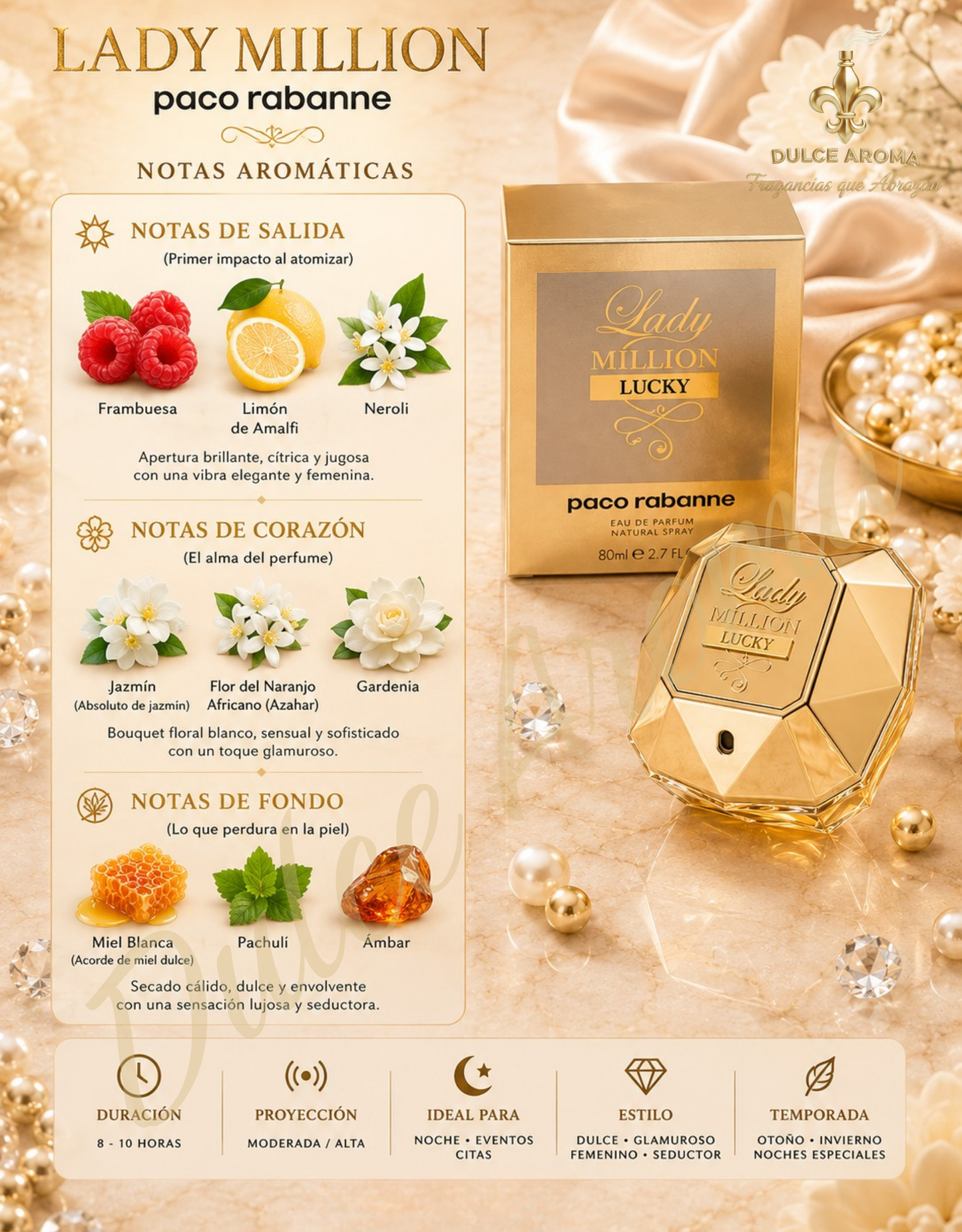 Lady Million by Rabanne EDP | 80 ml