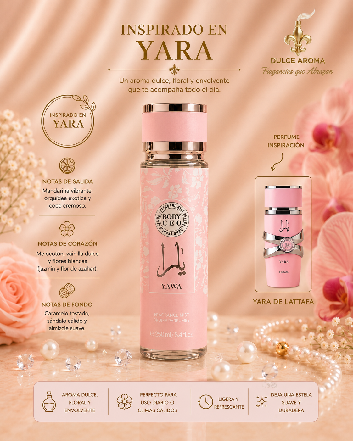 Yawa Splash - Body CEO - Inspirado en Yara Pink